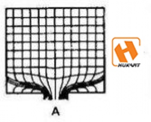اشکالات مربوط به جریان مواد در اکستروژن (الگوی A)
